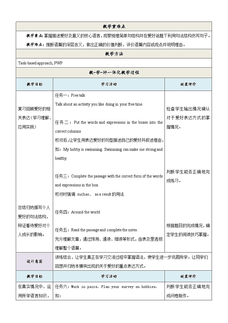 外研版英语八年级下册 Module 6 Unit 3《Language in use》课件+教案02
