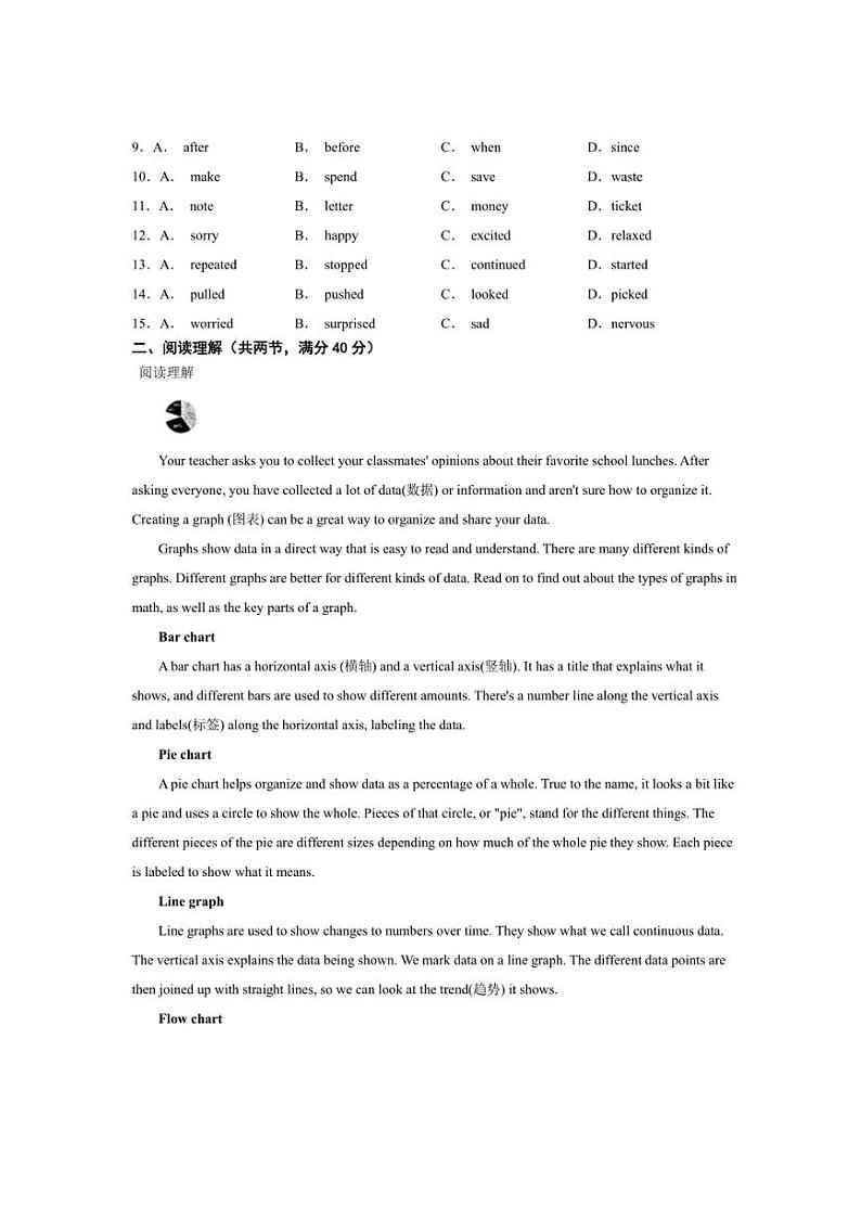 浙江省杭州市文理中学2023~2024学年九年级上学期期中英语试题(含解析)第2页