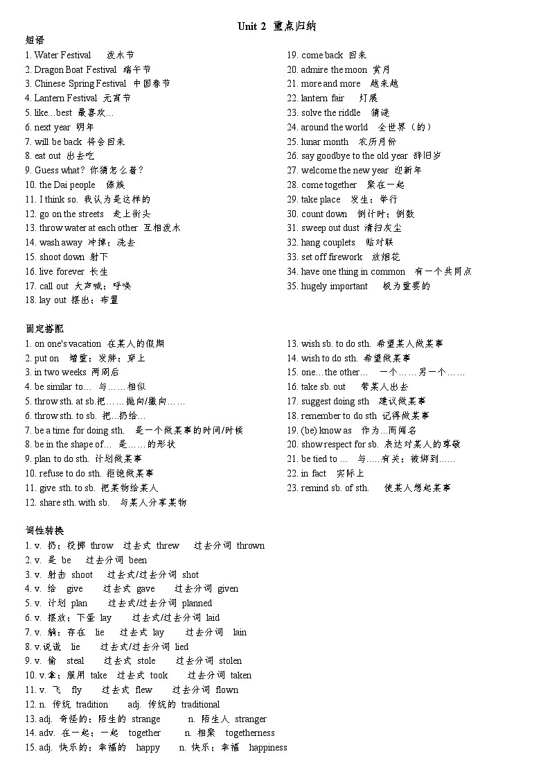 2024人教版九年级英语全一册Unit 2 全单元知识点归纳第1页
