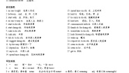 初中Unit 3 Could you please tell me where the restrooms are?综合与测试学案