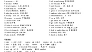 初中英语人教版（2024）九年级全册Unit 10 You’re supposed to shake hands.综合与测试学案