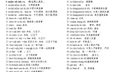 初中英语人教版（2024）九年级全册Unit 11 Sad movies make me cry.综合与测试学案及答案