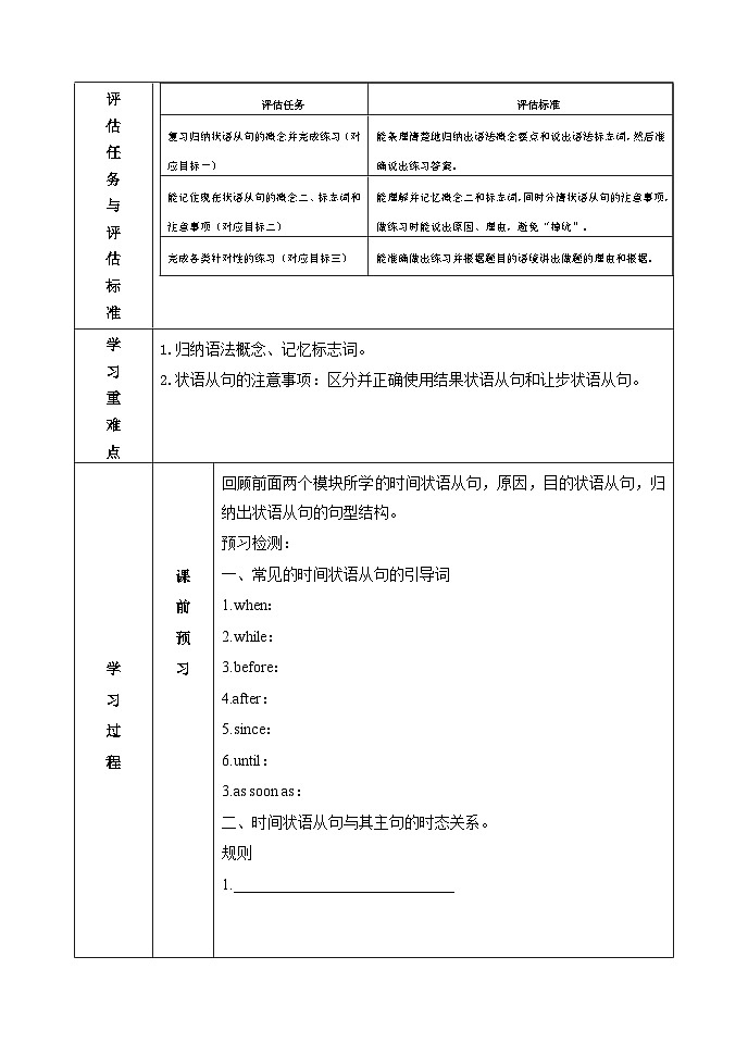 外研版九年级英语上册 Module4语法课 学历案同步练习第2页