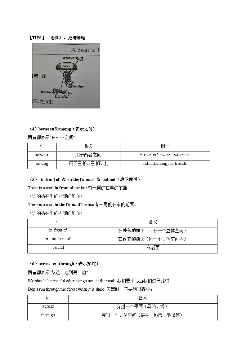 专题17 介词-备战2025年中考英语语法专项突破与提升训练第2页