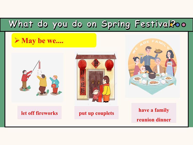 主题情境2024新教材课件 Unit 4 Time to celebrate Developing Ideas Reading for writing(含音视频)外研版七上第6页