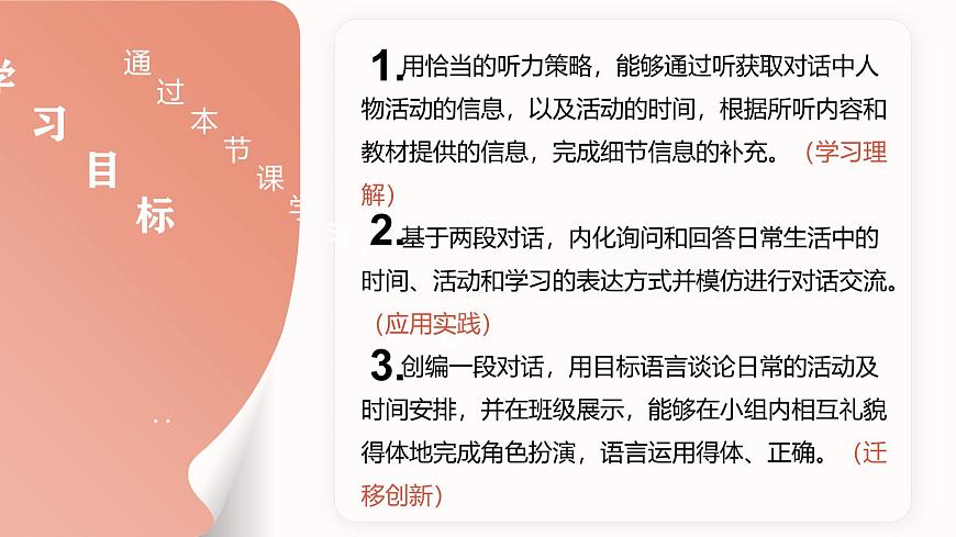 Unit 6（第1課時(shí) Section A 1a-1e）（教學(xué)課件）第2頁(yè)