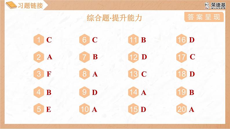 广东省2024八年级英语上册Unit 3 I'm more outgoing than my sister综合素质评价试卷(附答案人教版)04