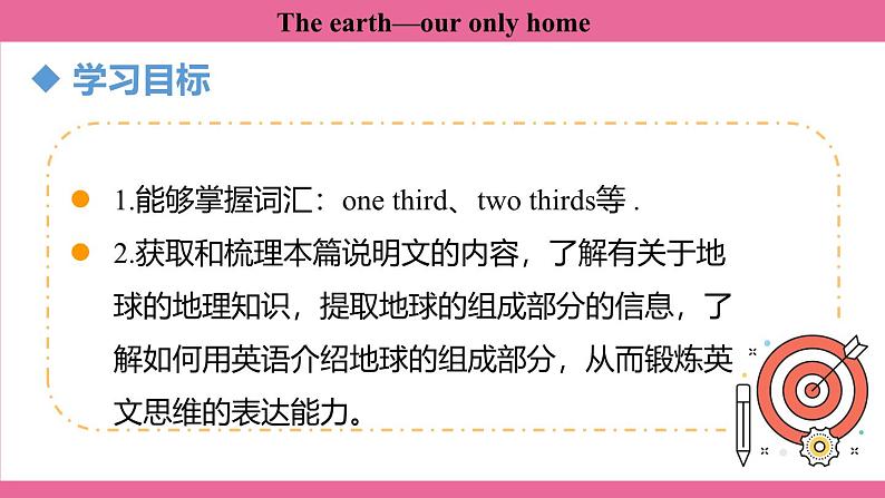 Unit 8 Lesson 6 课件 英语冀教版(2024)七年级上册02