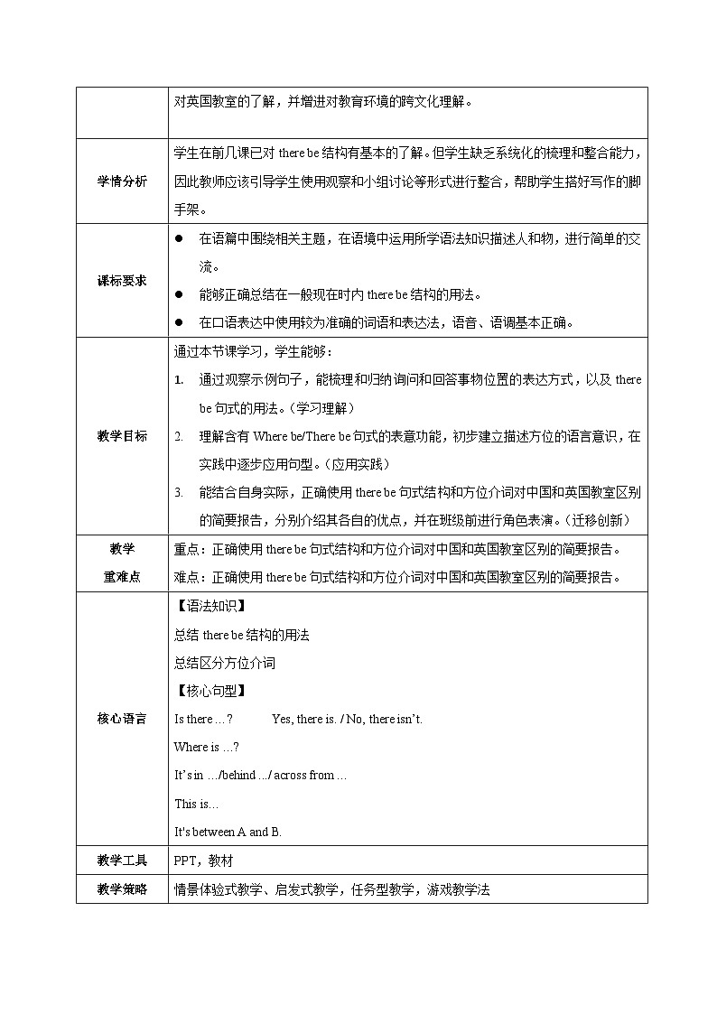 Unit 3(第3课时 Section A Grammar Focus)(教学设计)第2页