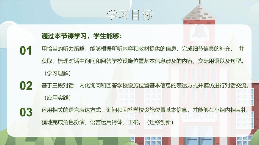 Unit 3（第1課時 Section A 1a-1d）（教學課件）第2頁