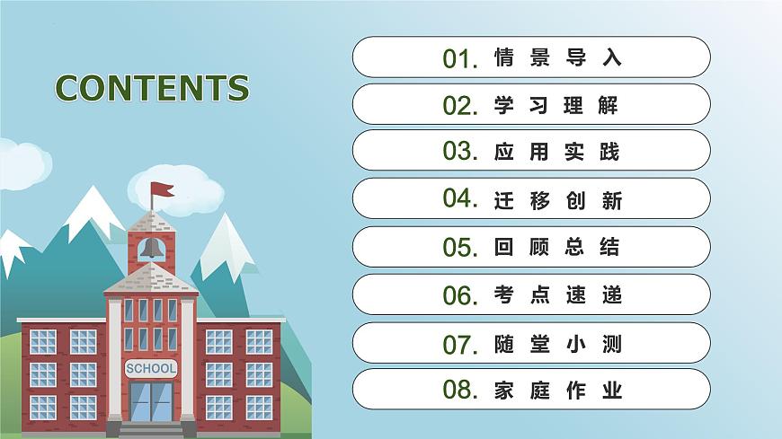 Unit 3（第2課時(shí) section a pronunciation&2a-2f）（教學(xué)課件）第3頁