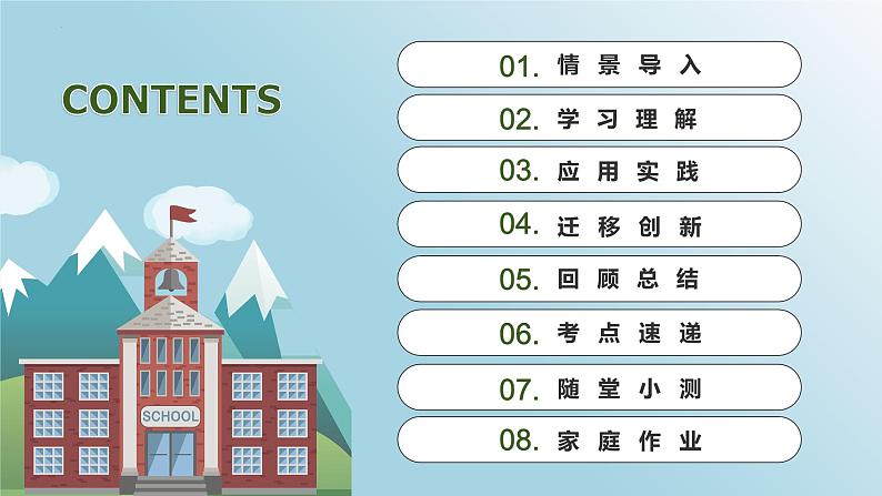 Unit 3(第2课时 section a pronunciation&2a-2f)(教学课件)第3页