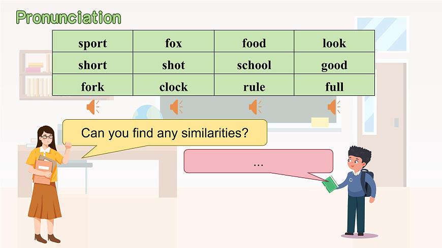 Unit 3（第2課時(shí) section a pronunciation&2a-2f）（教學(xué)課件）第6頁