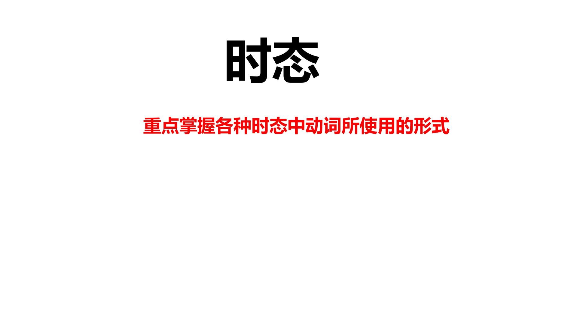 人教版2024初中英语九年级上时态，语态综合复习PPT