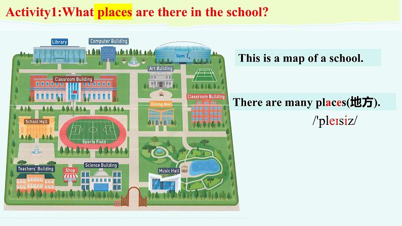2024-2025学年度人教版英语七年级上册Unit3 Section A (1a-1d) 课件第4页