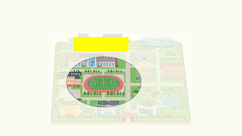 2024-2025学年度人教版英语七年级上册Unit3 Section A (1a-1d) 课件第6页