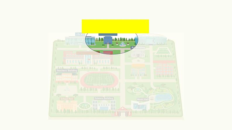 2024-2025学年度人教版英语七年级上册Unit3 Section A (1a-1d) 课件第7页