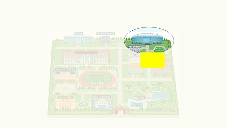 2024-2025学年度人教版英语七年级上册Unit3 Section A (1a-1d) 课件第8页