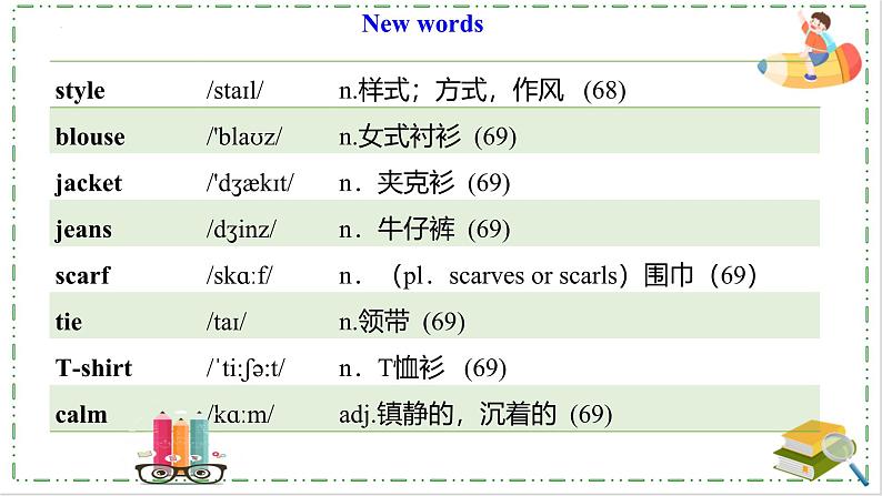 Unit6 My clothes, my style -Welcome to the unit 课件 2024-2025学年译林版(2024)七年级英语上册第3页