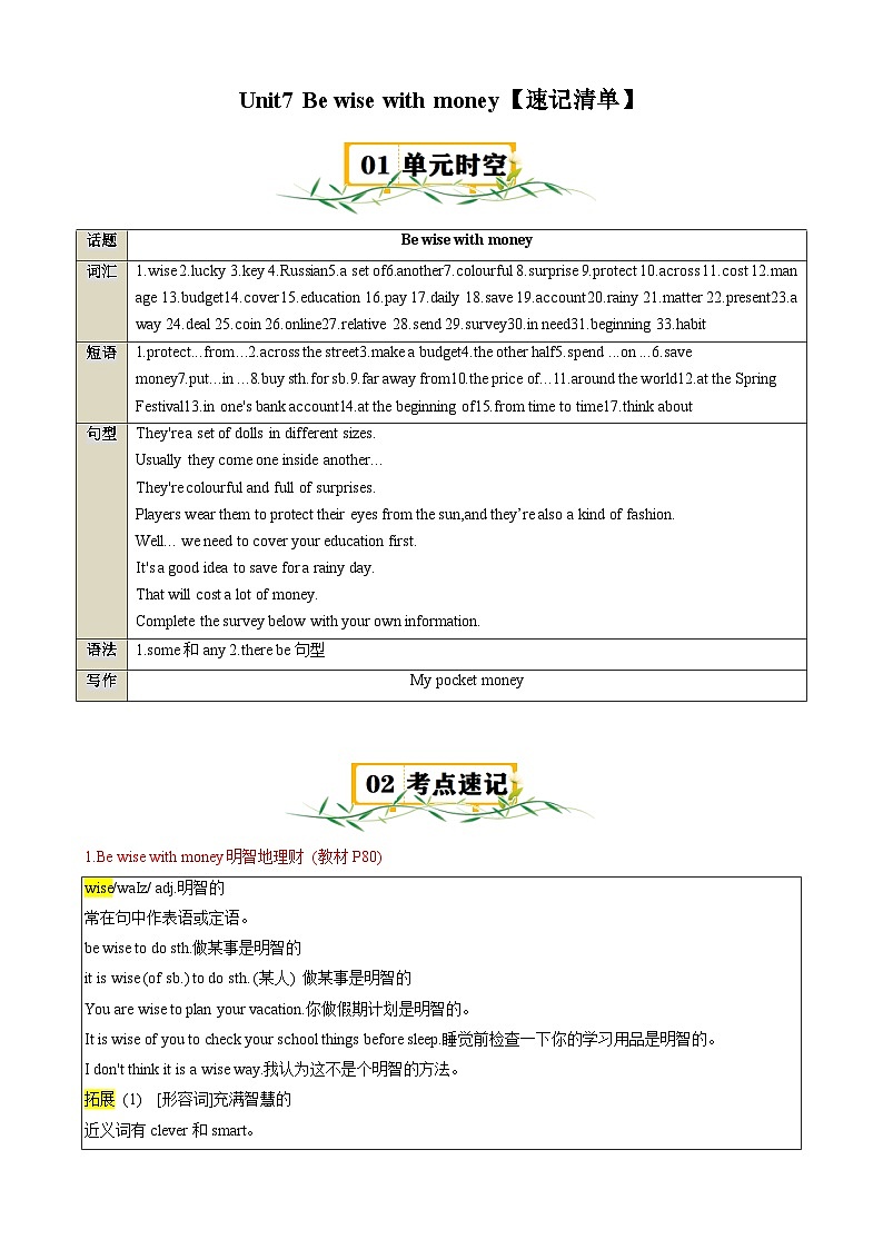 Unit7 Be wise with money【速记清单】-2024-2025学年七年级英语上册单元速记•巧练(译林版2024)01