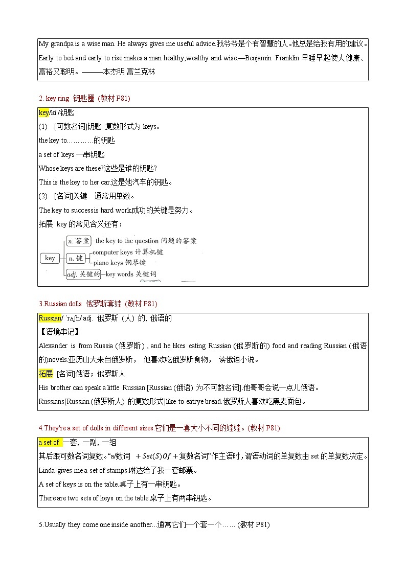 Unit7 Be wise with money【速记清单】-2024-2025学年七年级英语上册单元速记•巧练(译林版2024)02