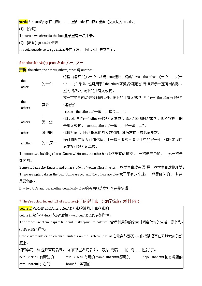 Unit7 Be wise with money【速记清单】-2024-2025学年七年级英语上册单元速记•巧练(译林版2024)03
