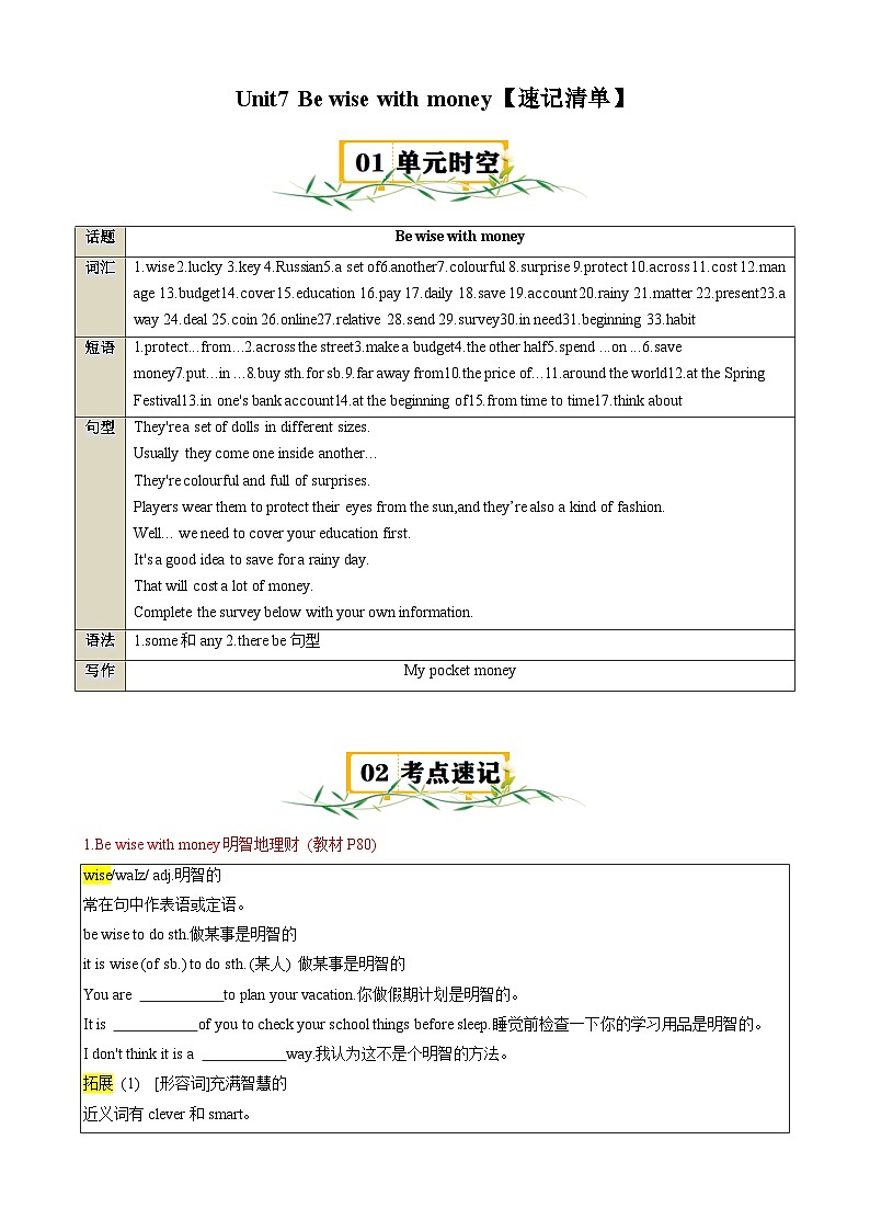 Unit7 Be wise with money【速记清单】-2024-2025学年七年级英语上册单元速记•巧练(译林版2024)01