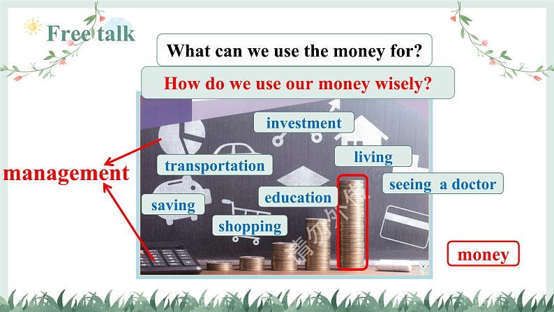 Unit7 Be wise with money Welcome to this unit 课件 2024-2025学年译林版英语七年级上册02