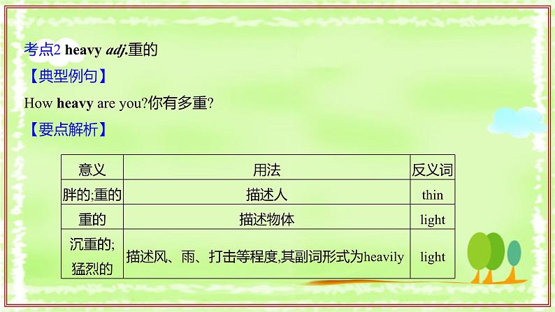 专题02 重点词汇讲解【考点串讲】(PPT)第6页