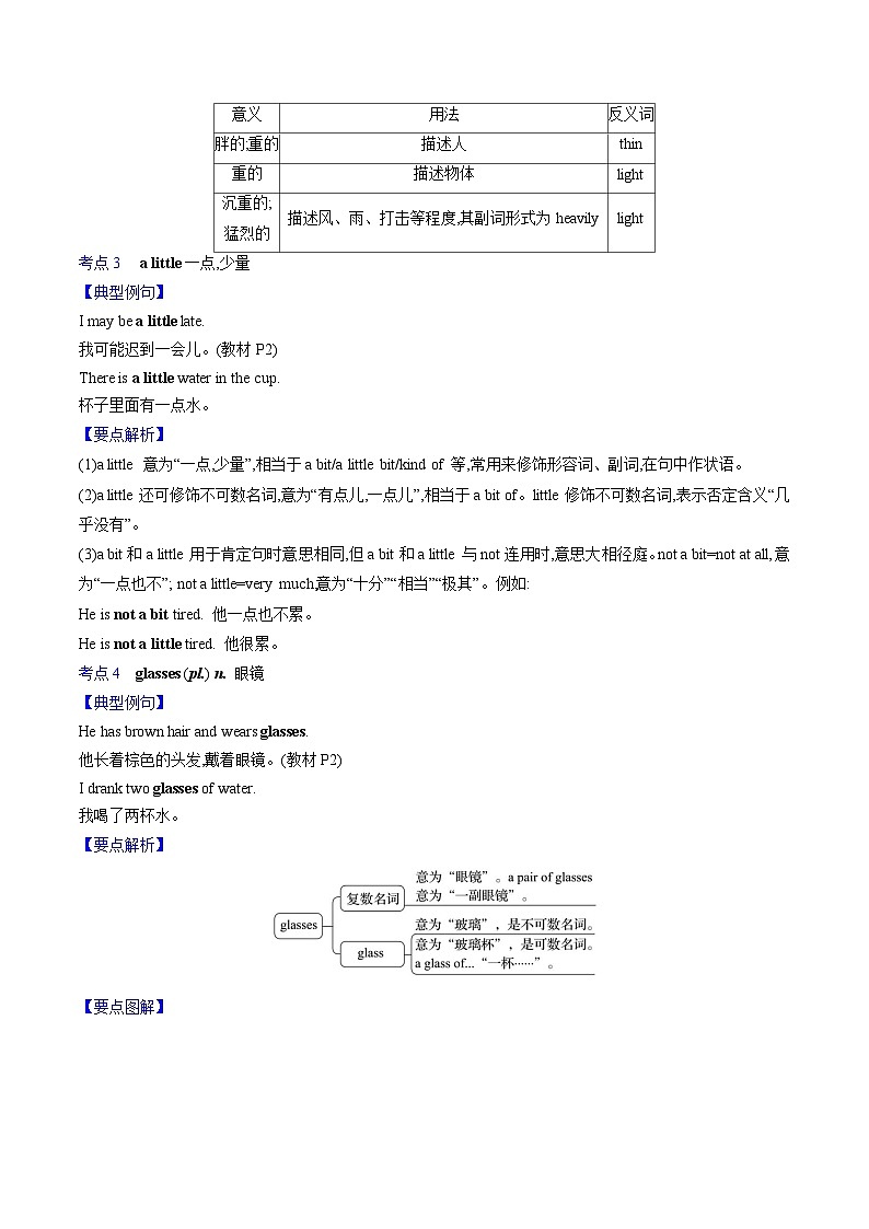 专题02 重点词汇【考点串讲】(解析版)第2页