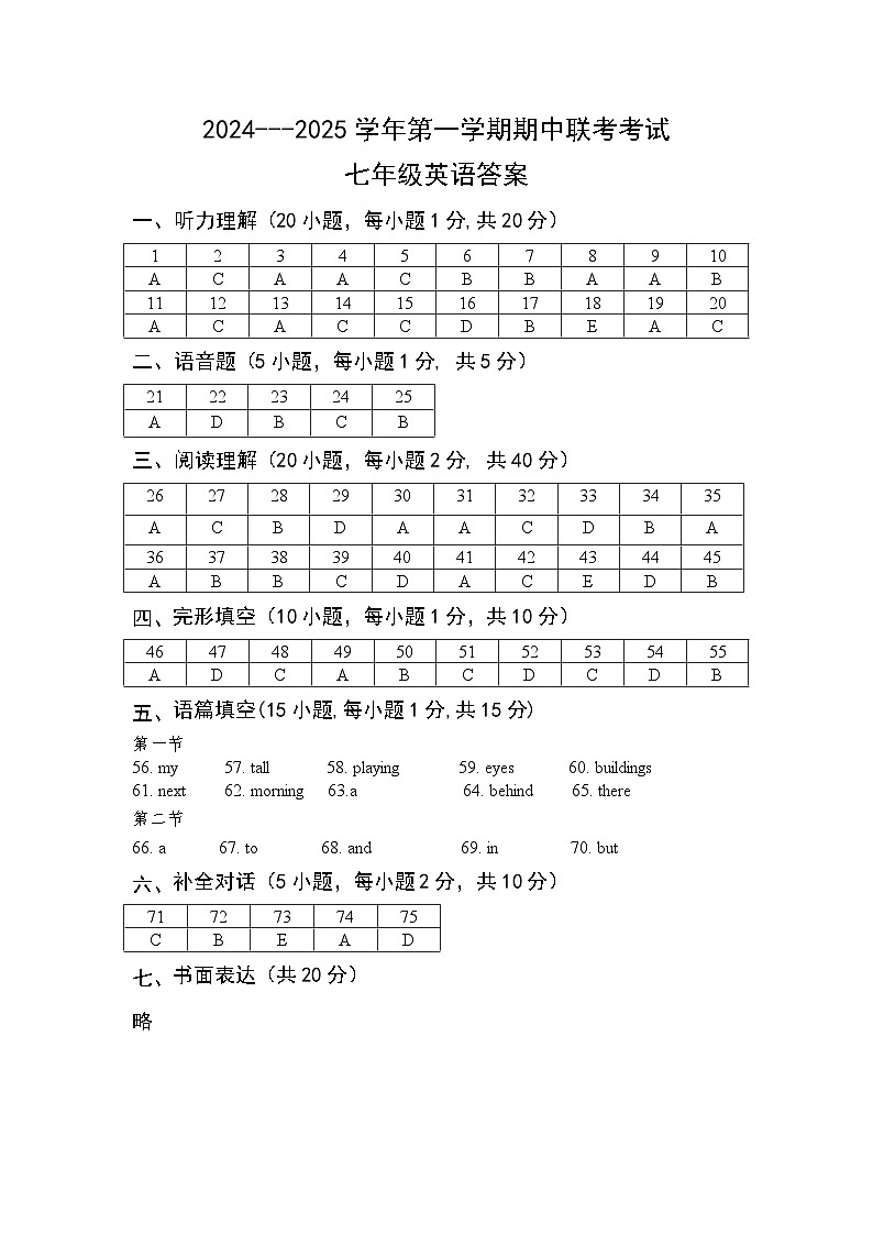 七年级英语试卷答案(1)第1页