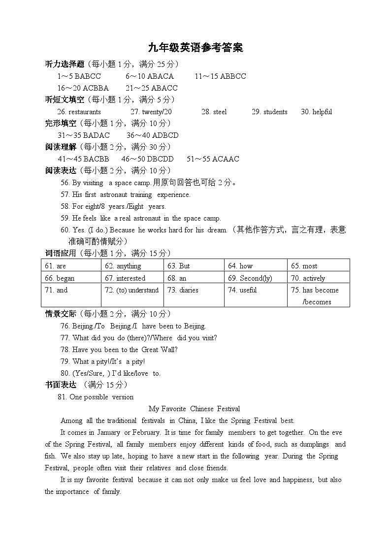 24九年级上英语期中参考答案第1页