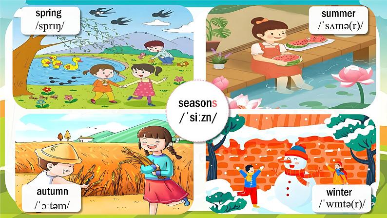 Unit 4 Fun in the Sun!Listening & Speaking - 七年级英语上册同步课件(仁爱版2024)第4页
