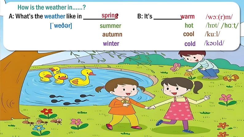 Unit 4 Fun in the Sun!Listening & Speaking - 七年级英语上册同步课件(仁爱版2024)第5页