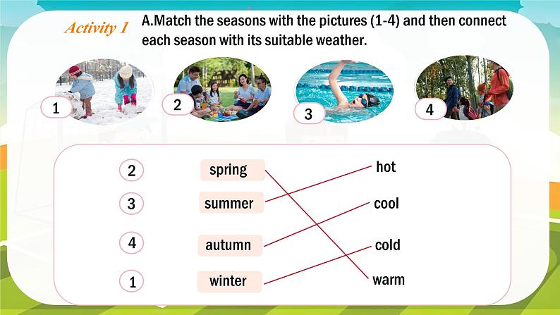 Unit 4 Fun in the Sun!Listening & Speaking - 七年级英语上册同步课件(仁爱版2024)第6页