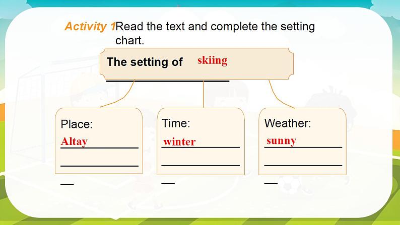 Unit 4 Fun in the Sun!Reading for Writing - 七年级英语上册同步课件(仁爱版2024)第8页