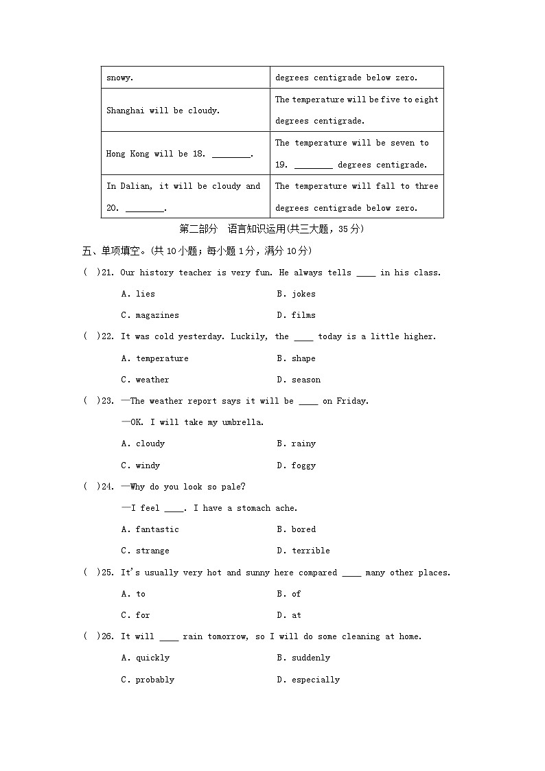 Module 10 学情评估第3页