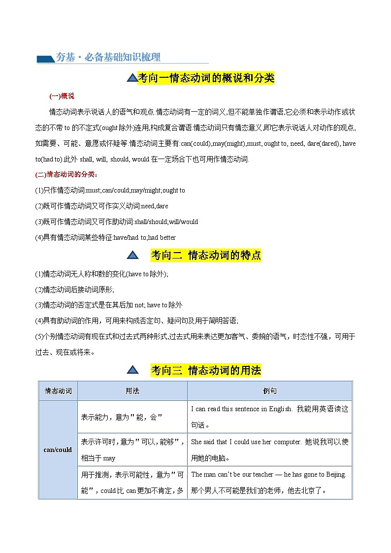 2025年中考英语一轮复习语法讲义第03讲 情态动词(教师版)第3页