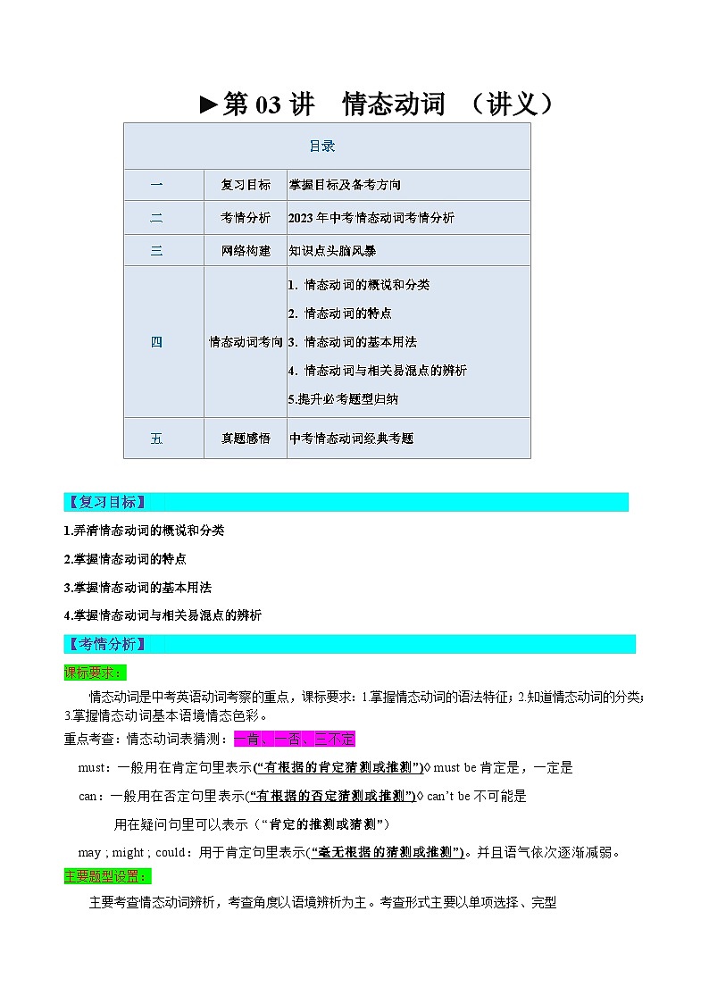 2025年中考英语一轮复习语法讲义第03讲 情态动词(学生版)第1页