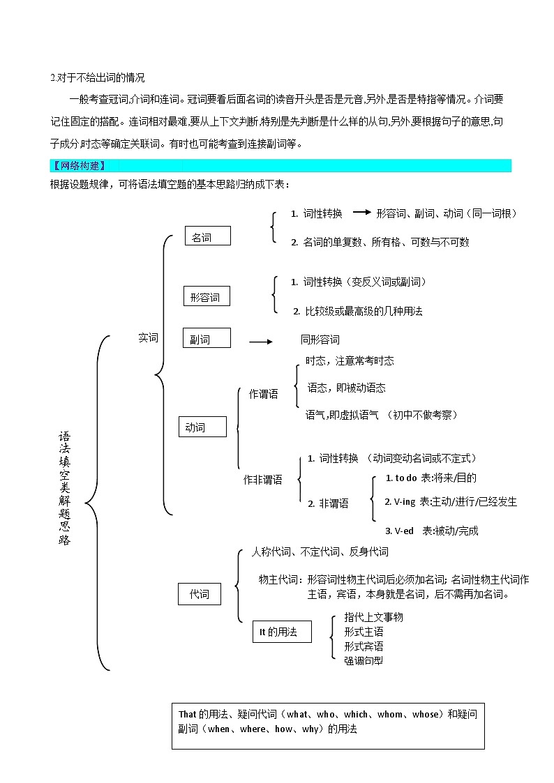 2025年中考英语一轮复习讲义第08讲 语法填空(解析版)第2页
