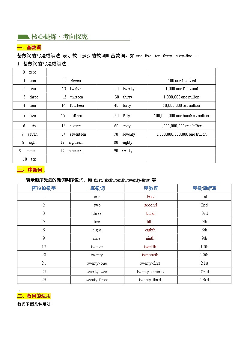 2025年中考英语二轮复习讲与练专题04 数词 & 主谓一致(解析版)第2页