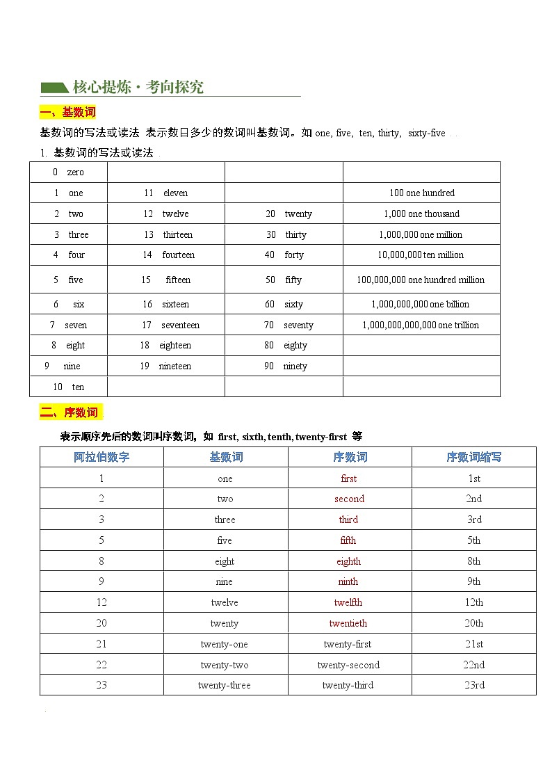 2025年中考英语二轮复习讲与练专题04 数词 & 主谓一致(原卷版)第2页