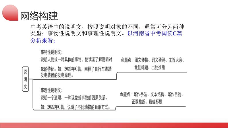 2025年中考英语一轮复习讲练测课件第04讲 阅读理解之说明文04