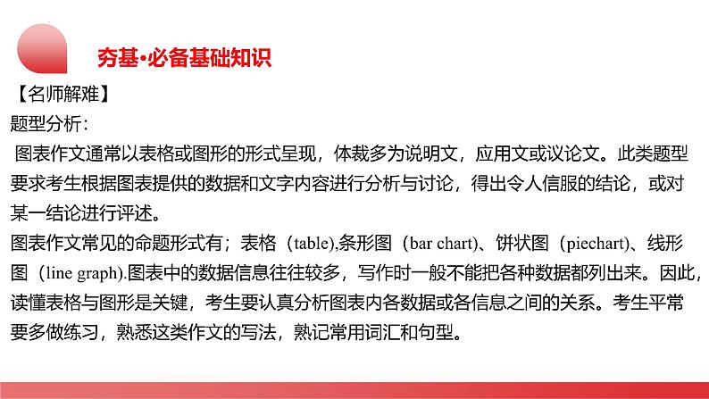 2025年中考英语一轮复习讲练测课件第26讲 书面表达之图表作文第5页