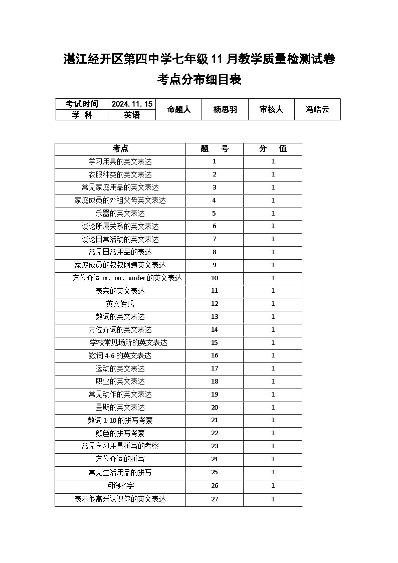 湛江经开区第四中学七年级11月教学质量检测试卷考点分布细目表第1页