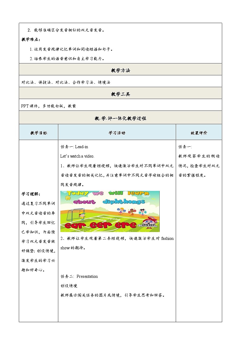 【教学评一体化】Unit 6 My clothes my style 第4课时 Pronunciation 教学设计-译林七上第2页