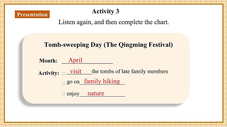 【新教材新课标】仁爱科普版英语七年级上册Unit6 Celebrating the Big Days第2课时Function & Pronunciation课件+单元整体教学设计+音视频素材08