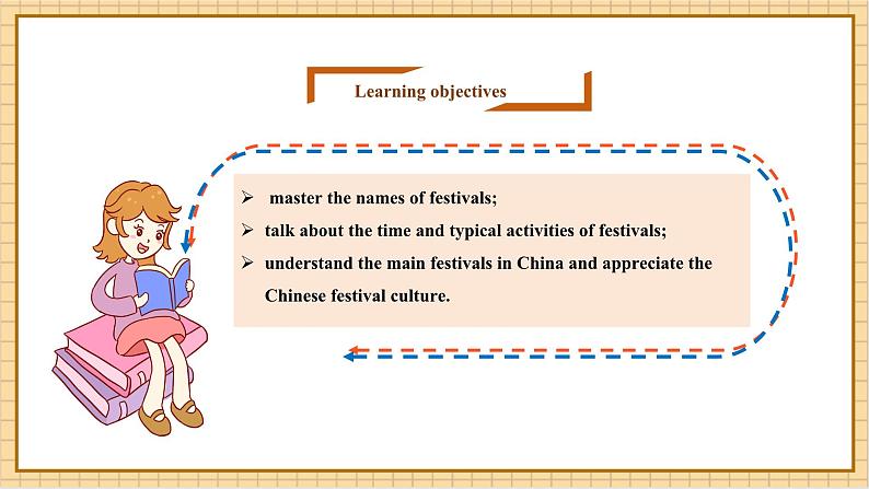Unit 6 Celebrating the Big Days(第1课时)Listening & Speaking.教学课件第2页