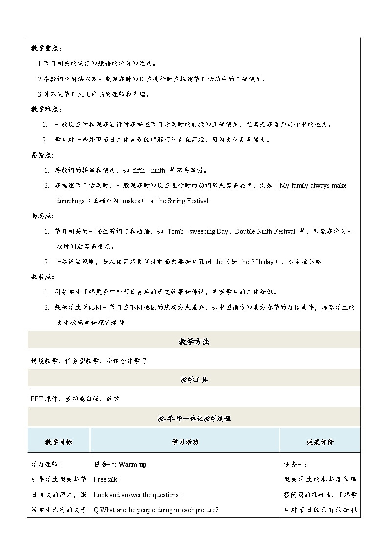 【教学评一体化】Unit 6 Celebrating the Big Days第1课时Listening & Speaking教学设计第2页