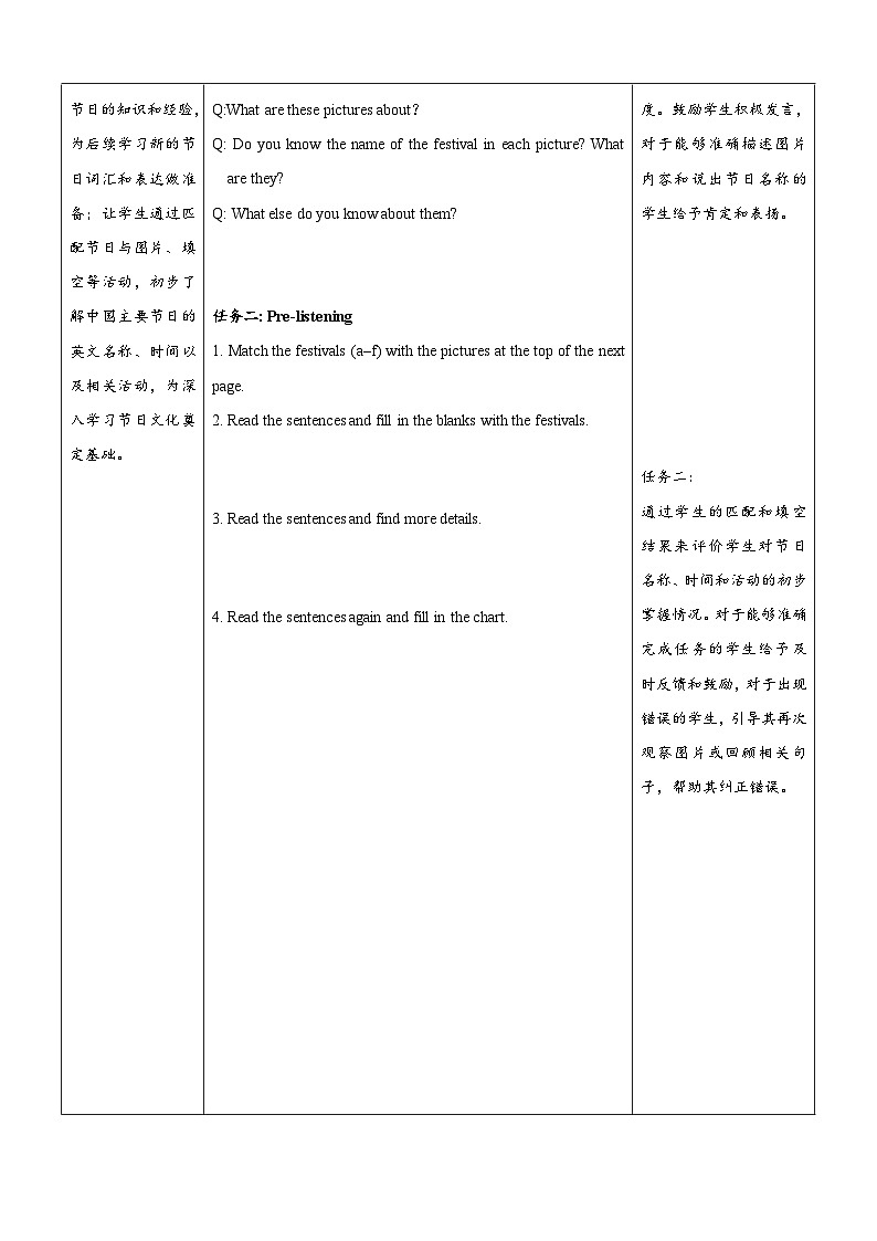 【教学评一体化】Unit 6 Celebrating the Big Days第1课时Listening & Speaking教学设计第3页